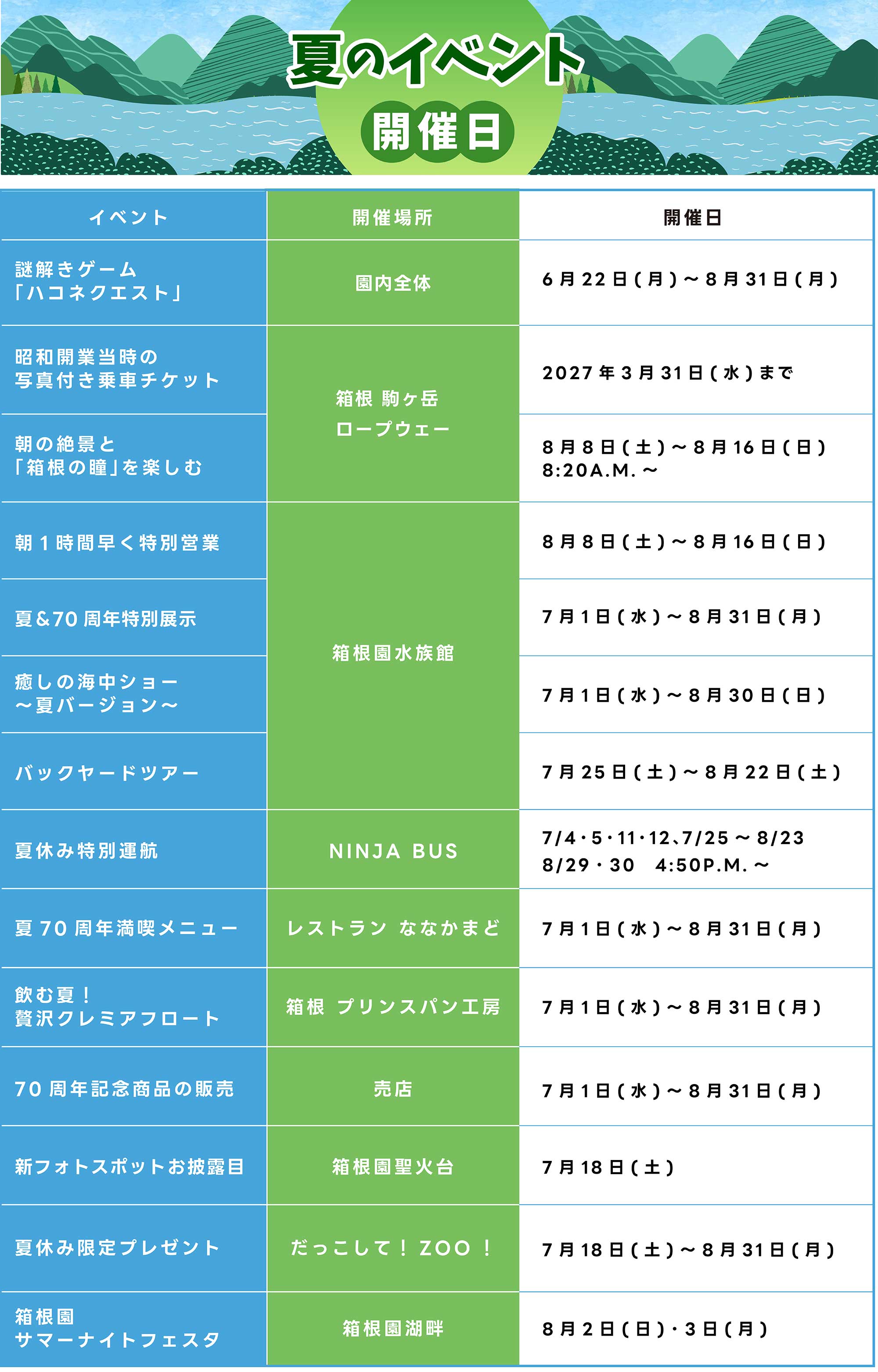 秋のイベント開催日