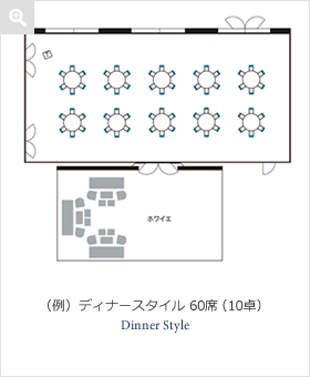 (例)ディナースタイル 60席(10卓)