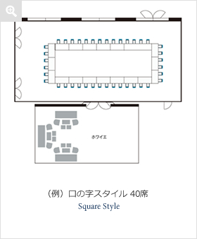 (例)口の字スタイル 40席