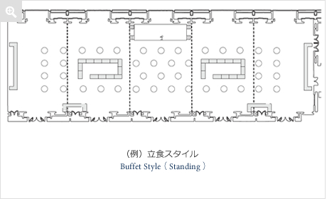(例)立食スタイル