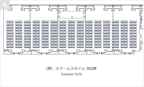 (例)スクールスタイル 900席