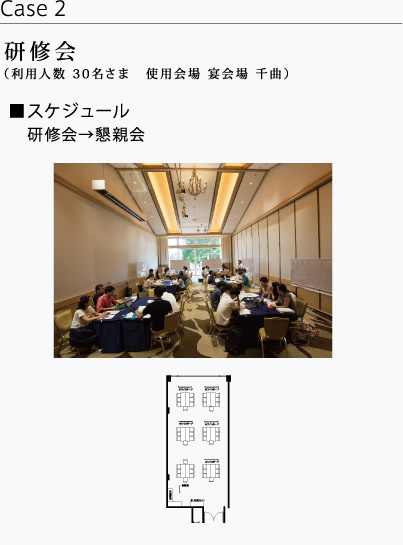 研修会（利用人数 30名さま　使用会場 宴会場 千曲）
